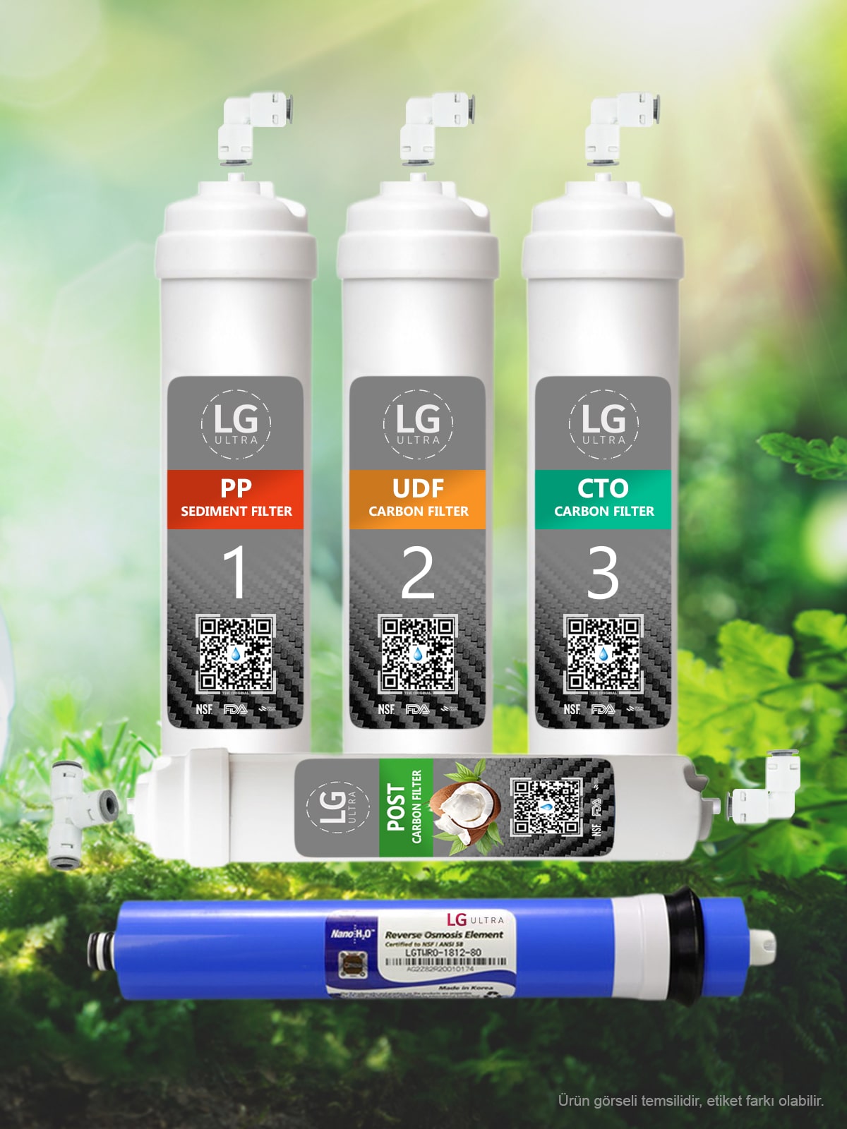 Yedek Parça ve Aksesuarlar